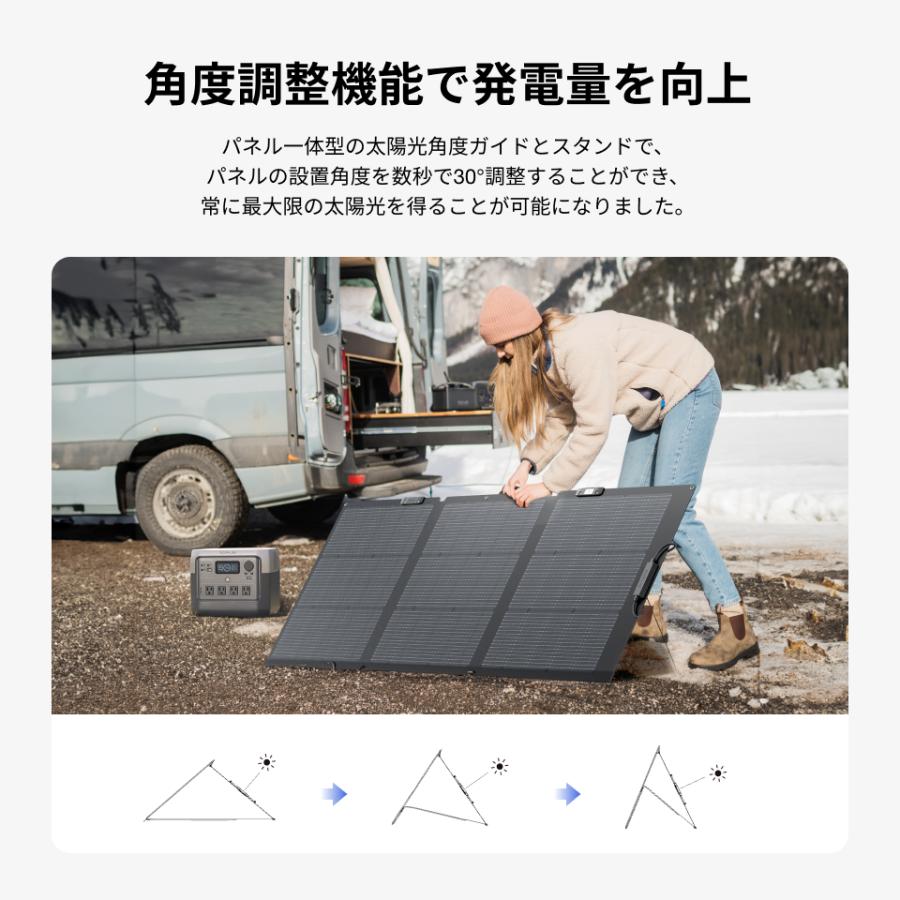 ECOFLOW ソーラーパネル 小型 160W片面ソーラーパネルGen2 太陽光発電