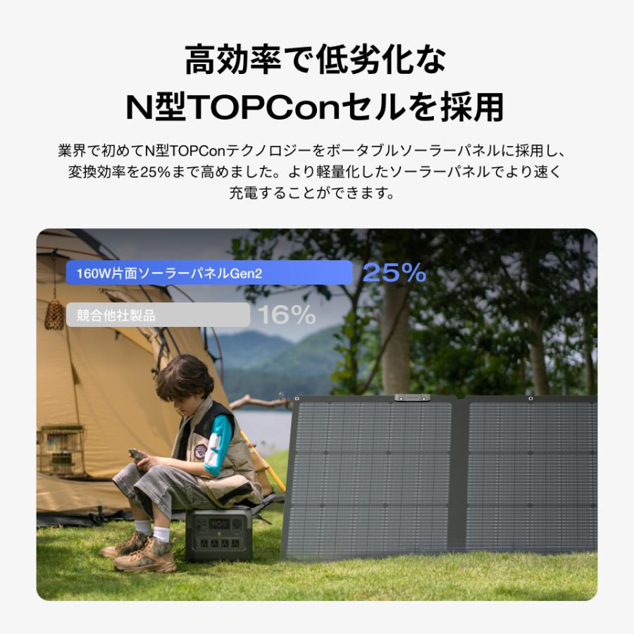 ECOFLOW ソーラーパネル 小型 160W片面ソーラーパネルGen2 太陽光発電