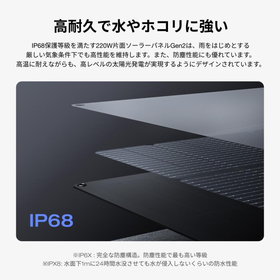 ECOFLOW ソーラーパネル 220W片面ソーラーパネルGen2 太陽光発電 太陽