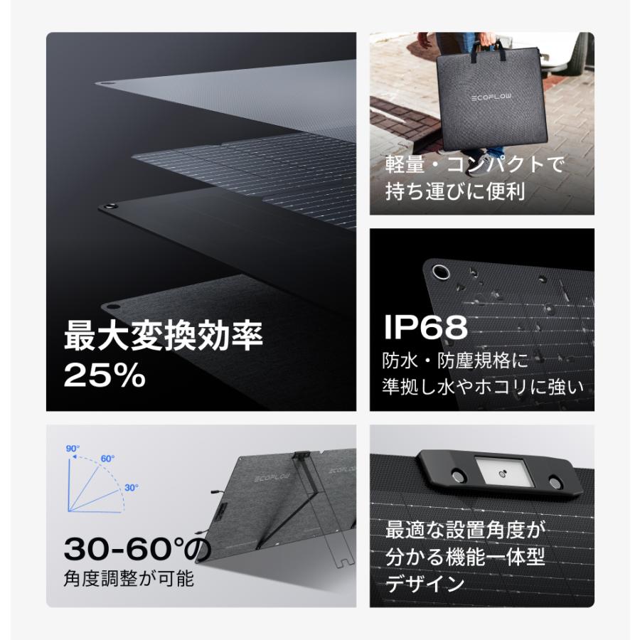 ECOFLOW ソーラーパネル 220W片面ソーラーパネルGen2 太陽光発電 太陽