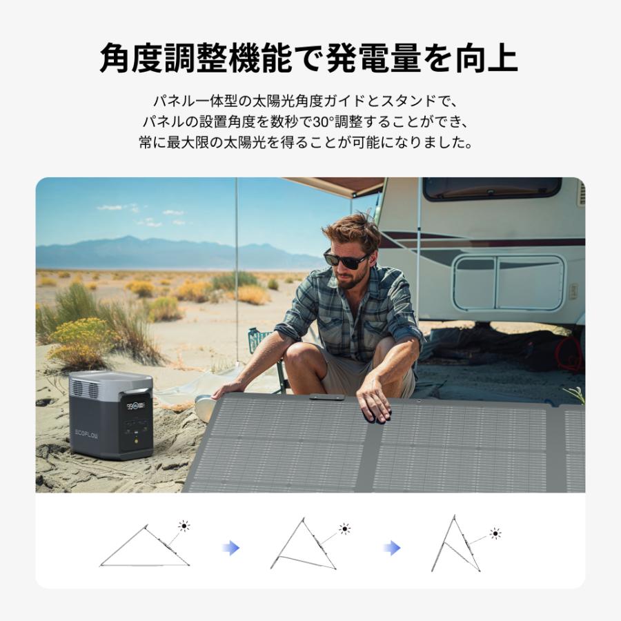 ECOFLOW ソーラーパネル 220W片面ソーラーパネルGen2 太陽光発電 太陽