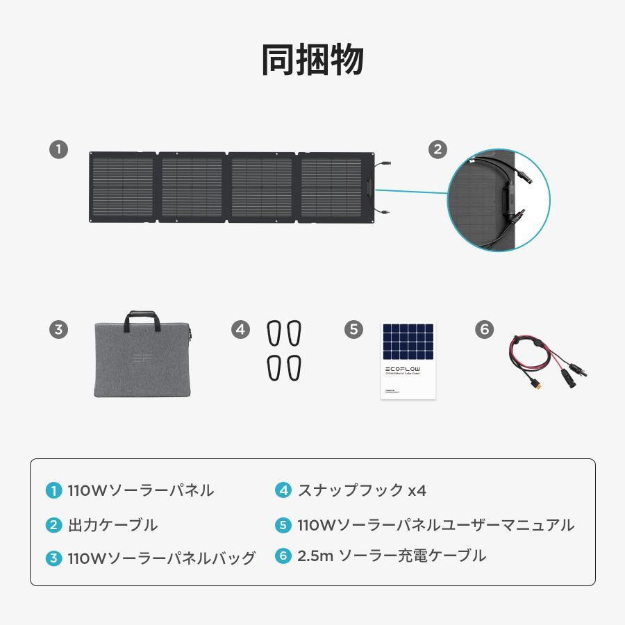 ECOFLOW ポータブル電源 ソーラーパネル セット EcoFlow RIVER 2 Max