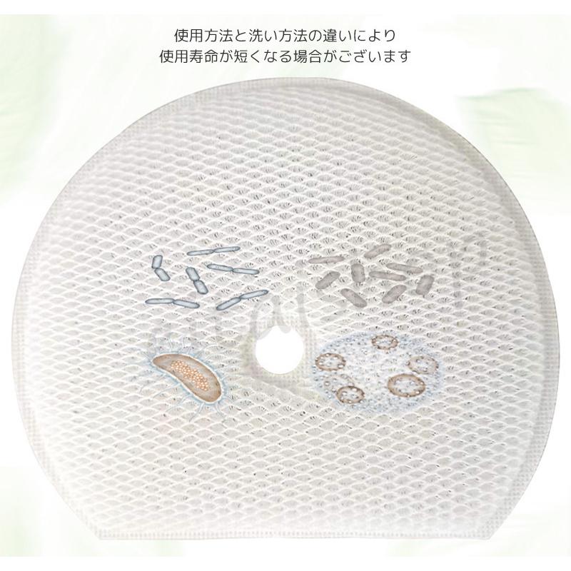 SHARP（シャープ） 空気清浄機 SHARP FZ-G70MF 加湿フィルター KI-GS50