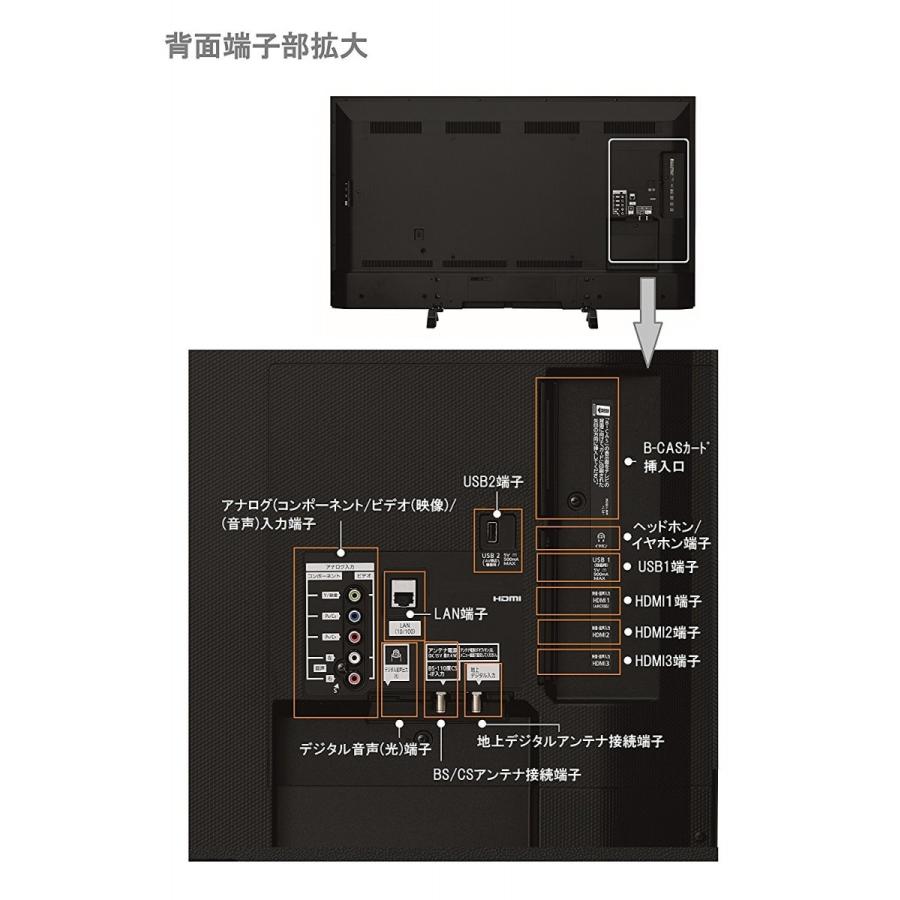 VIERA パナソニック Panasonic TH-49FX600 49型 地上・BS・110度CS