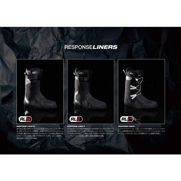 DC SHOES（ディーシーシューズ） ラスト1足 26.5cm ブラック スノー