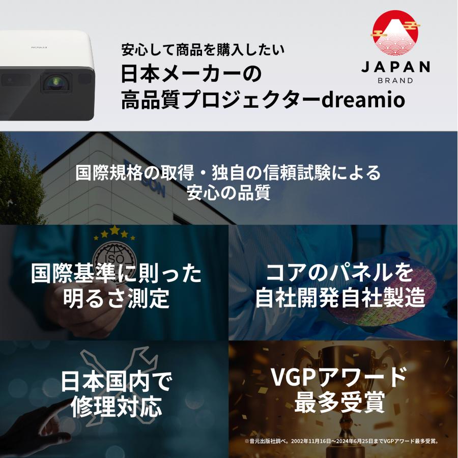 エプソン（EPSON） プロジェクター ホームプロジェクター EF-21W 小型