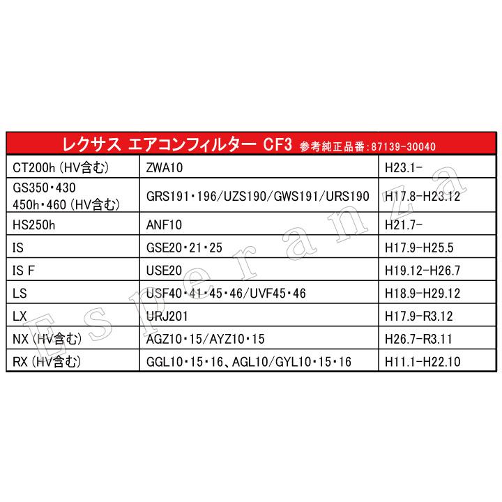 レクサス（LEXUS） 高密5層【 レクサス LX NX RX エアコンフィルター