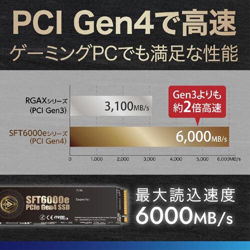 CFD販売 内蔵SSD CFD販売 CSSD-M2L1KSFT6KE [1TB/PCIe Gen4x4/M.2-2280