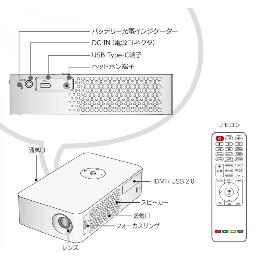 LGエレクトロニクス LG SIGNATURE プロジェクター PH30JG (ホワイト