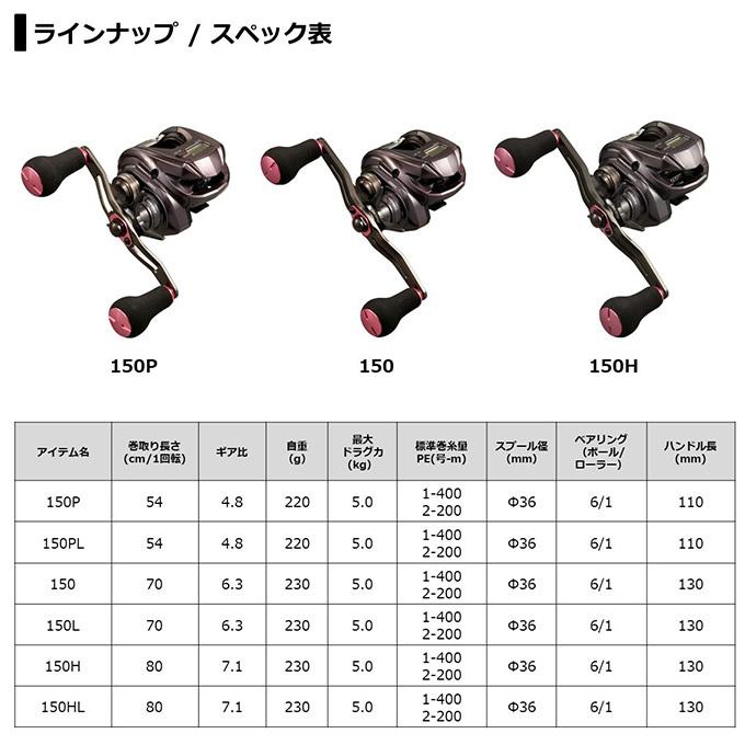 DAIWA（ダイワ） 【目玉商品】ダイワ 21 紅牙 IC 150PL (左ハンドル