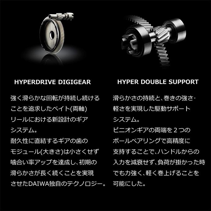 DAIWA（ダイワ） 【目玉商品】ダイワ 22 ジリオン TW HD 1000XH (右