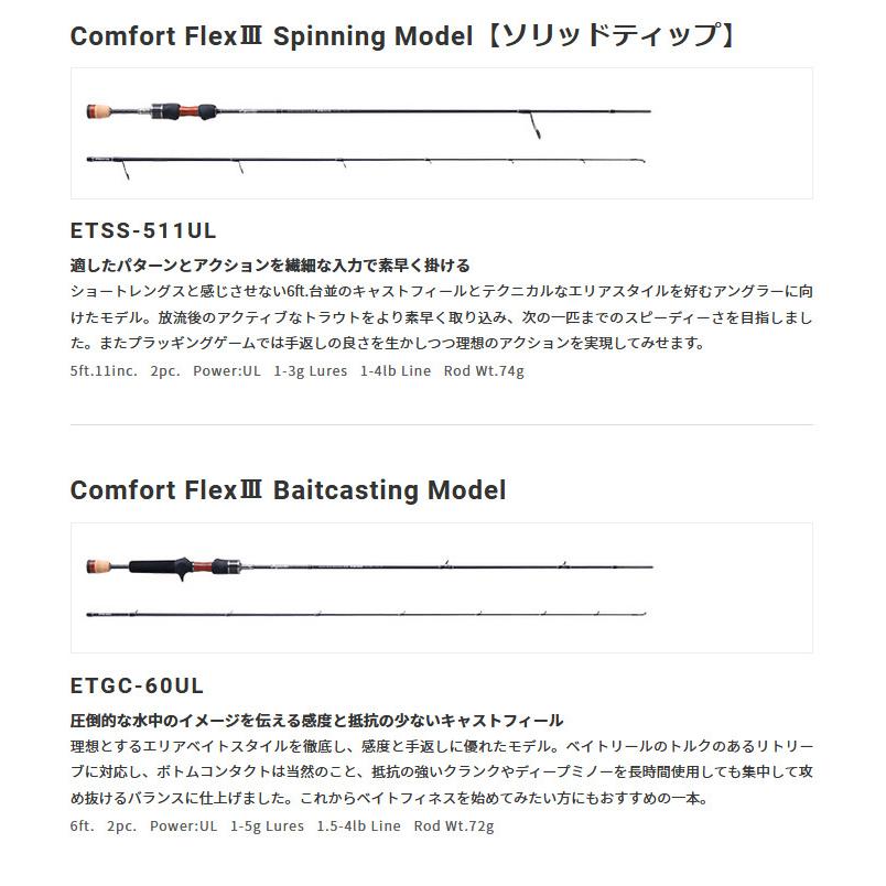 PALMS 【取り寄せ商品】 パームス エゲリア エリアパフォーマンス ETGS