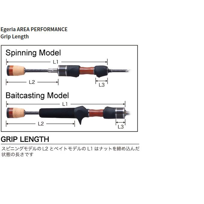 PALMS 【取り寄せ商品】 パームス エゲリア エリアパフォーマンス ETGS