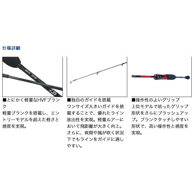 DAIWA（ダイワ） 20 月下美人 AJING 68L-S (2020モデル/アジングロッド