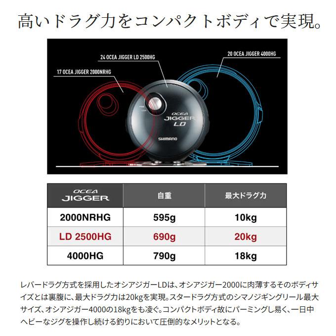 シマノ（SHIMANO） 24 オシアジガー LD 2500HG 右ハンドル (2024年
