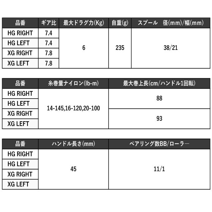 シマノ（SHIMANO） 23 アンタレスDC MD XG LEFT 左ハンドル (2023年