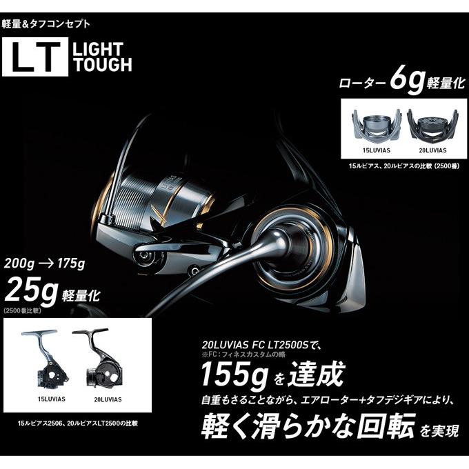 DAIWA（ダイワ） 【目玉商品】ダイワ 20 ルビアス LT 2500-XH (2020年