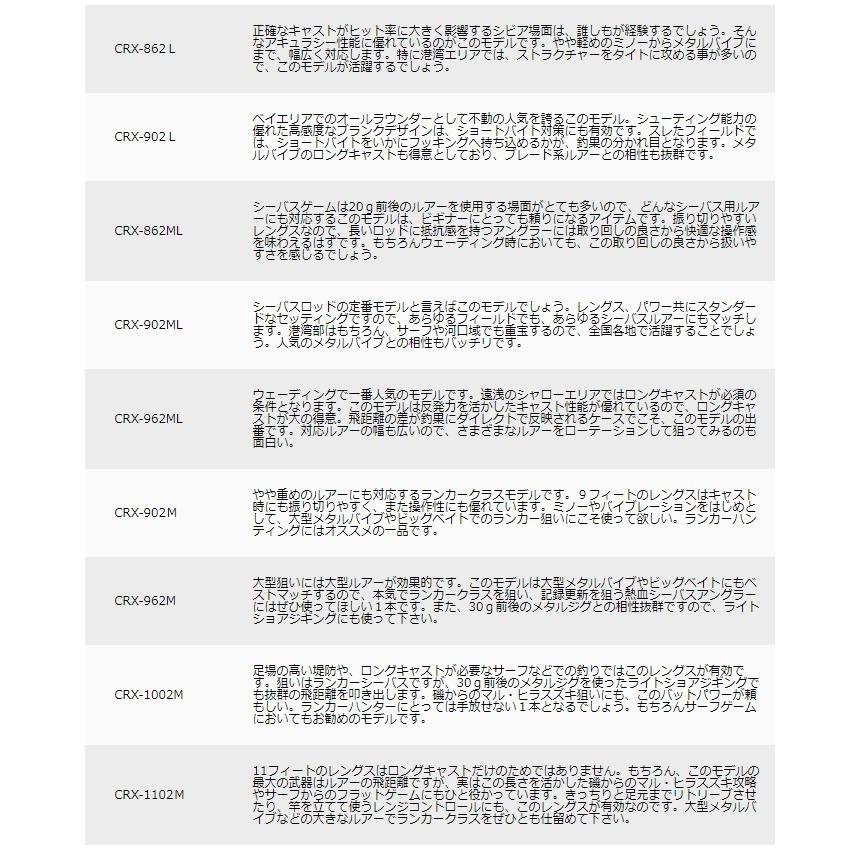 Major Craft（メジャークラフト） (数量限定特価)メジャークラフト