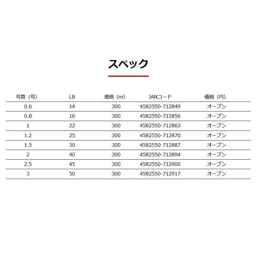 YGK YGK・よつあみ XBRAID アップグレードX8 モノグリーン 300m 1.5, 2