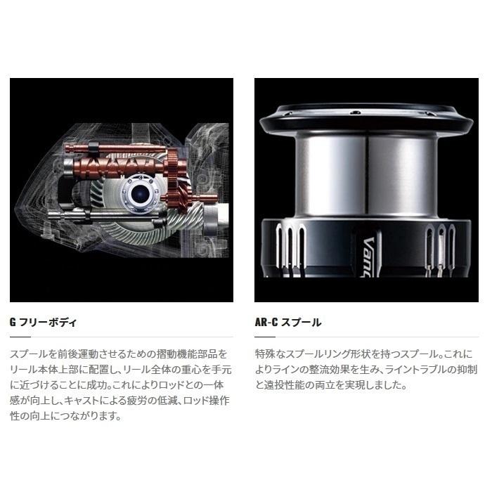 シマノ（SHIMANO） (送料無料) シマノ/SHIMANO 22ステラ 4000MHG