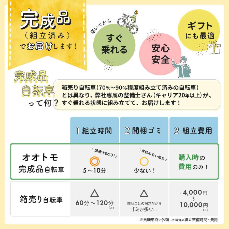 NEXTYLE 完成品 折りたたみ自転車 折り畳み 20インチ 組立済 シマノ6段