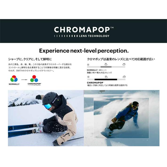 SMITH（スミス） 25-26 SMITH ゴーグル Moment モーメント Cactus 調光
