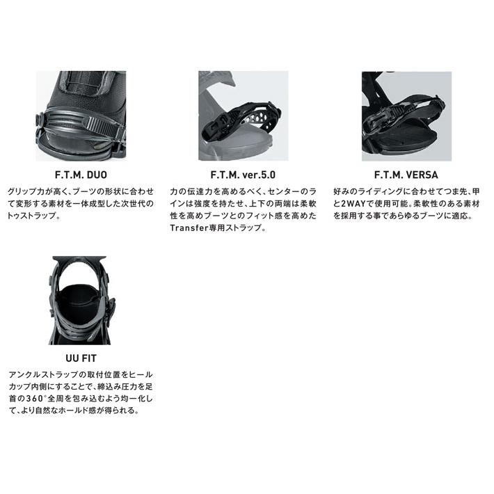 FLUX BINDINGS（フラックスバインディング） NEW！25-26 FLUX