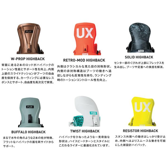 FLUX BINDINGS（フラックスバインディング） NEW！25-26 FLUX