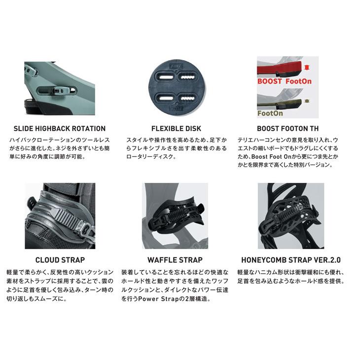 FLUX BINDINGS（フラックスバインディング） NEW！25-26 FLUX