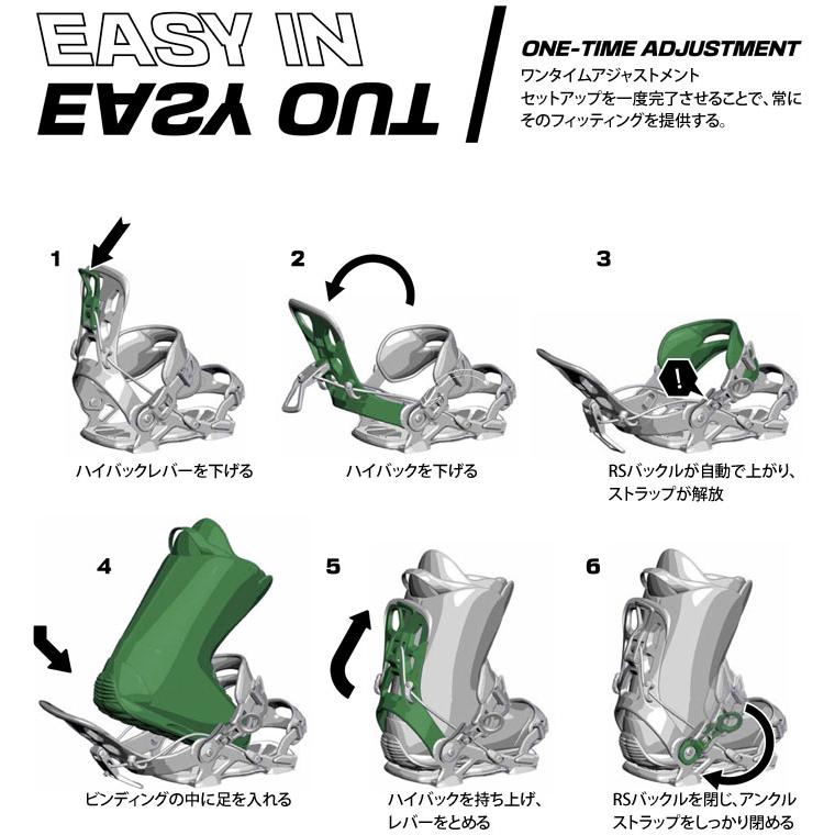 SP Binding 25-26 SP エスピー ビンディング BINDING CORE MULTIENTRY