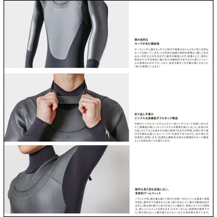 AXE（アックス） カスタムオーダー 2025 AXXE CLASSIC ウェットスーツ