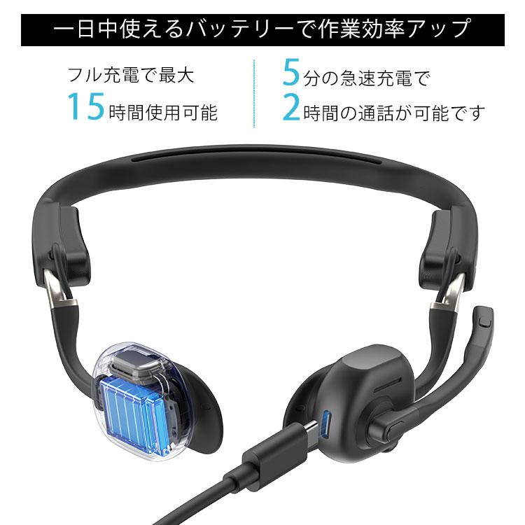 SHOKZ OPENMEET UC 骨伝導ワイヤレスヘッドセット ショックス オープン