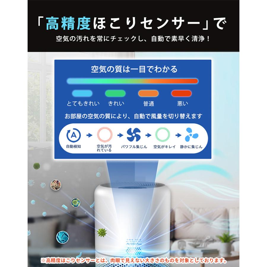 Levoit (レボイト） 小型空気清浄機 Core300s （〜20畳/花粉モード搭載