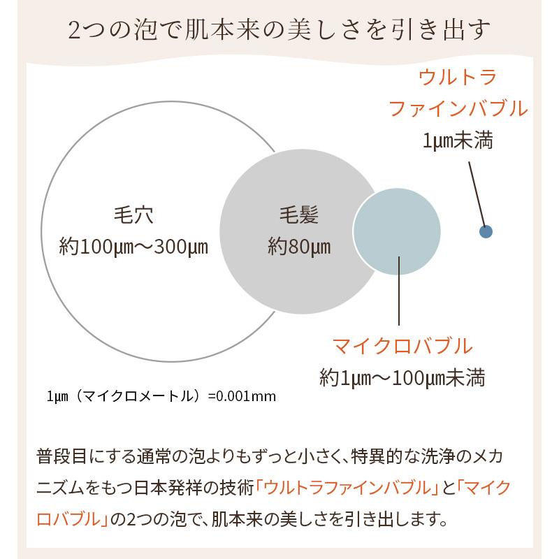 ReFa（リファ） 正規品 ファインバブル U ホワイト シルバー ReFa FINE
