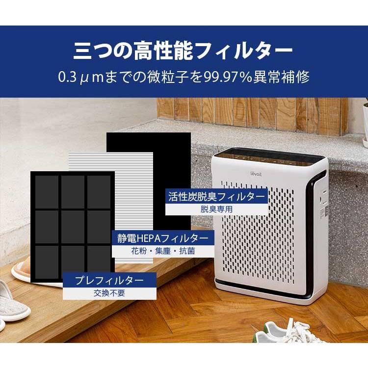 Levoit （レボイト） 空気清浄機 Vital100s 〜21畳 バイタル100s 強力