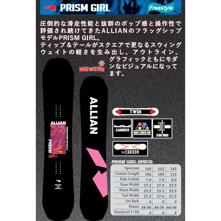 SIMS 23-24 ALLIAN アライアン プリズムガール【PRISM GIRL