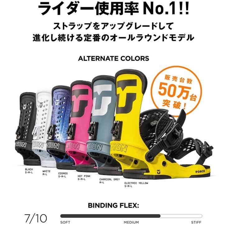 UNION BINDING UNION ユニオン ビンディング 22-23 FORCE フォース