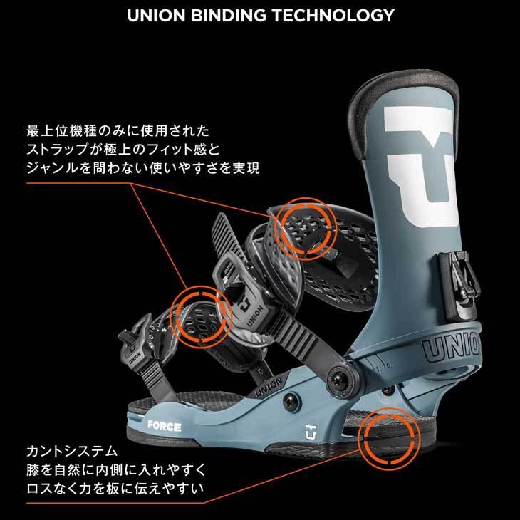 UNION BINDING UNION ユニオン ビンディング 22-23 FORCE フォース