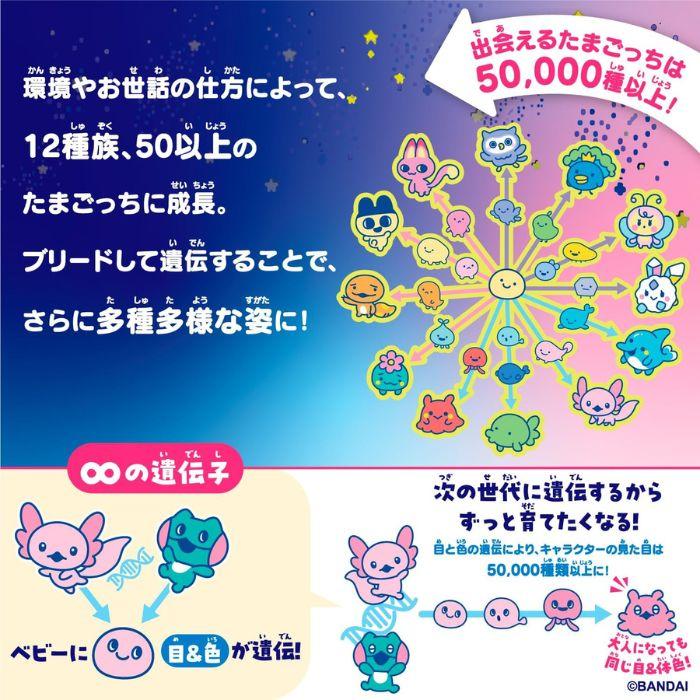 ラッピングOPあり たまごっちパラダイス Tamagotchi Paradise Blue