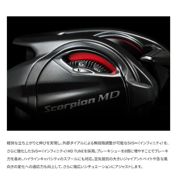 シマノ（SHIMANO） 爆買 24 スコーピオン MD 300XG RIGHT 右 リール