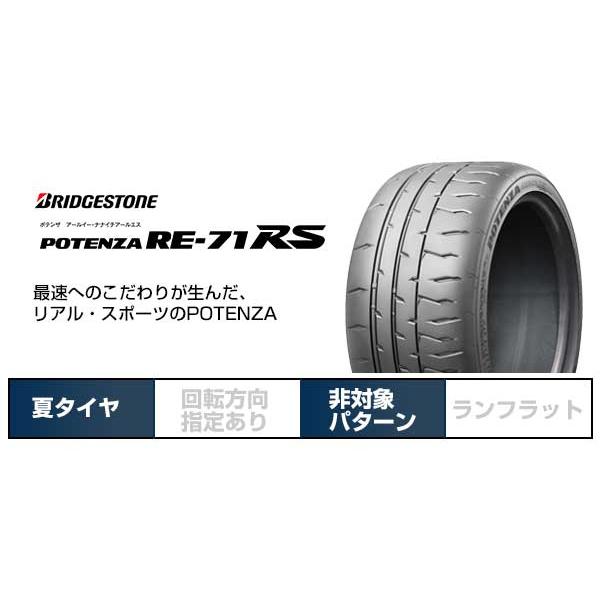 POTENZA 2本セットBRIDGESTONE ブリヂストン ポテンザ RE-71RS 205