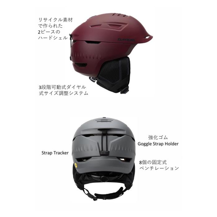 DAKINE ダカイン ヘルメット FORECAST MIPS HELMET BF237953 25-26