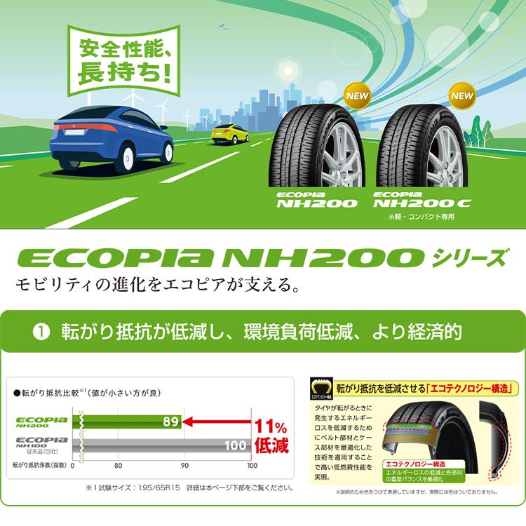 BRIDGESTONE（ブリヂストン） 4本セット 155/65R14 BRIDGESTONE ECOPIA