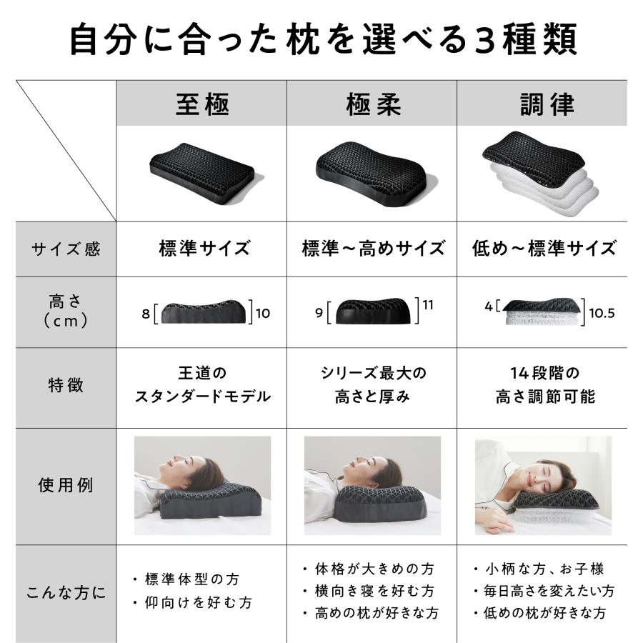 ヒツジのいらない枕 ZIPで紹介 枕 カバー付 高め 大きめ 極柔 まくら