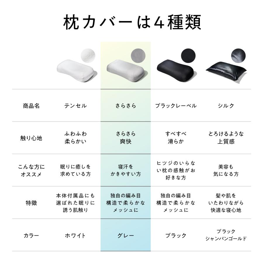 ヒツジのいらない枕 枕カバー グレー 極柔専用 枕 さらさらカバー