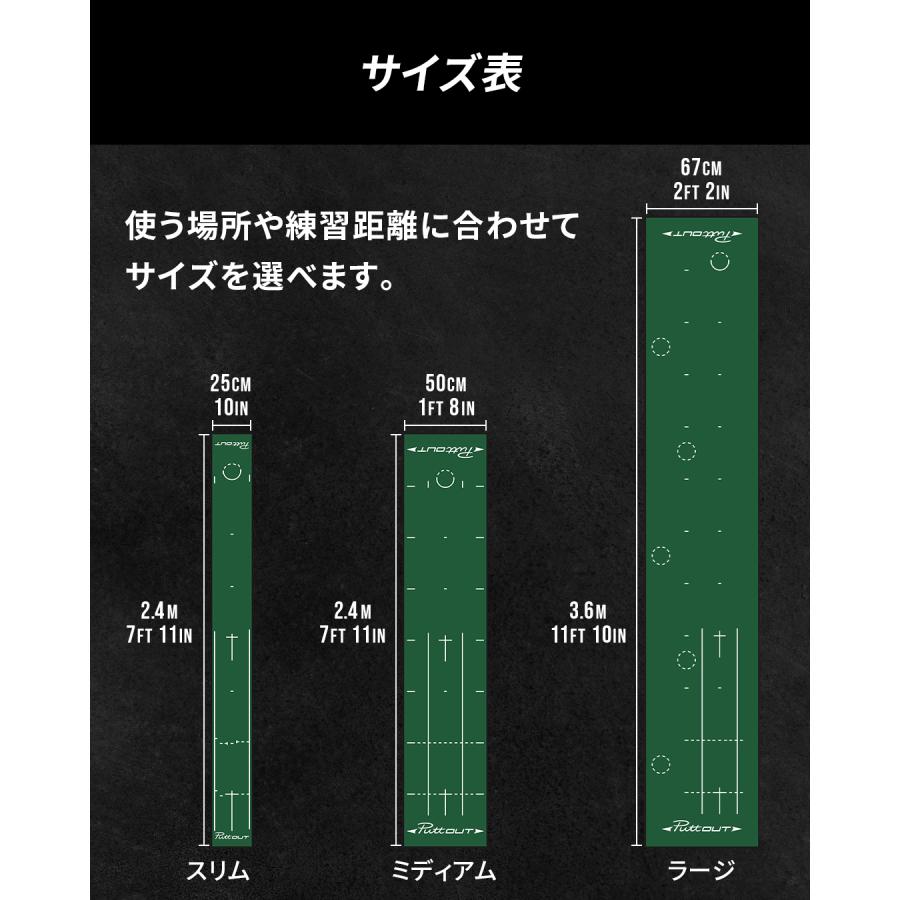 PuttOUT（パットアウト） パターマット グリーン グレー スリム 2m 3m