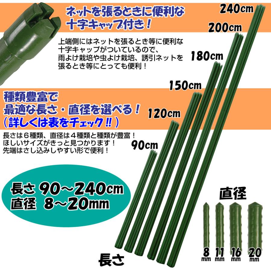 園芸 支柱 Φ20mm×200cm 50本 2m イボ付き鋼管製 個人宅OK イボ支柱 内