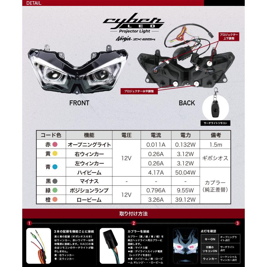 Kaedear（カエディア） CyberLED(サイバーLED) ヘッドライト カスタム