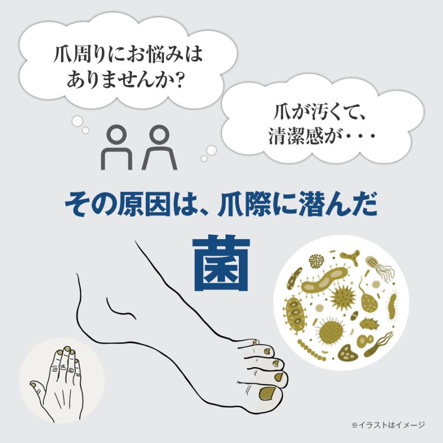 北の快適工房 公式 クリアストロングショット アルファ 爪 周り 薬用