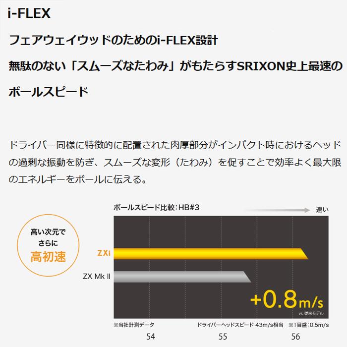 SRIXON 【ウィンターセール開催中】スリクソン Zxi ハイブリッド